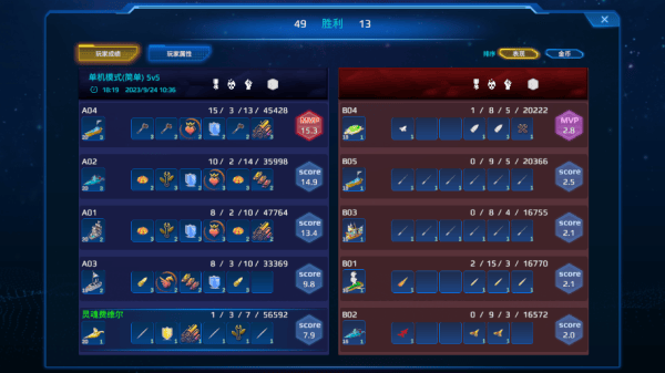 亚洲金沙5v5 亚洲金沙5v5游戏(sea war)